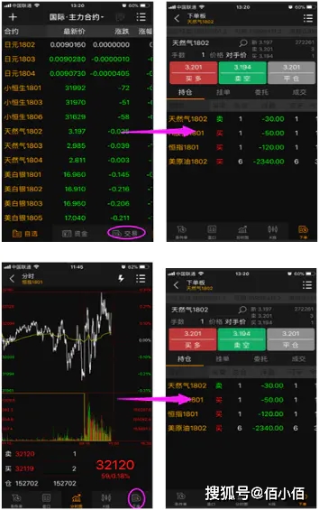 1、染红事件经过回顾  